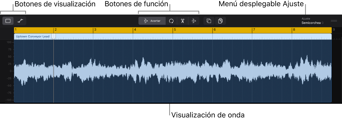 Ilustración. Editor de audio con un pasaje de audio y su onda de audio.