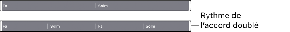 Figure. Groupe d’accords sélectionné dans la piste d’accords, puis avec le rythme d’accord doublé.