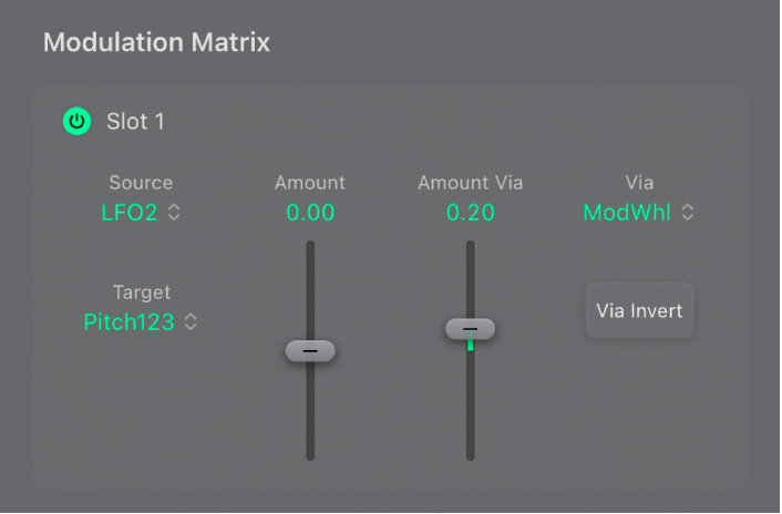 Figure. Exemple de routage de modulation de l’ES2.