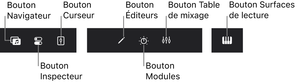 Figure. Barre des commandes de la présentation, montrant les boutons Navigateur, Inspecteur, Curseur, Éditeurs, Modules, Table de mixage et Surfaces de lecture.