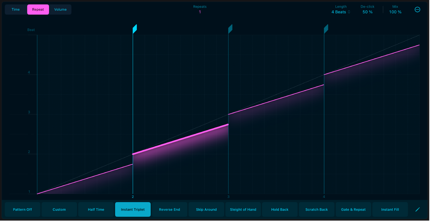 Figure. Mode Repeat dans Beat Breaker.