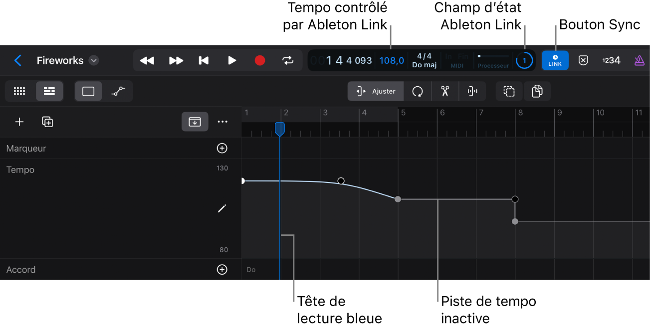 Composants Ableton Link.