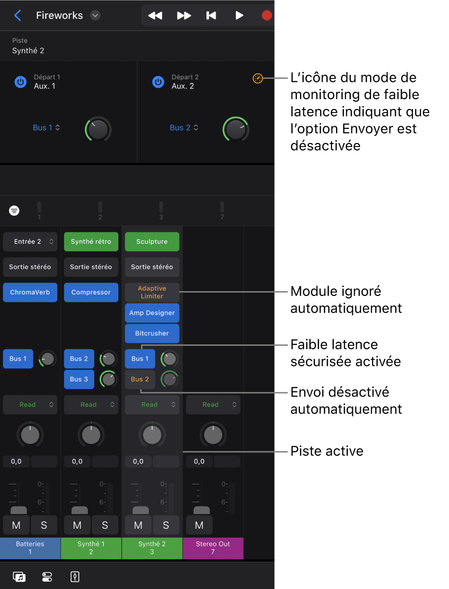 Figure. Commande du mode Monitoring de faible latence.