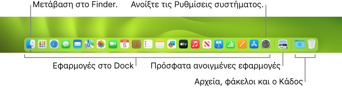 Το Dock, όπου φαίνονται το Finder, οι Ρυθμίσεις συστήματος, και το διαχωριστικό στο Dock που διαχωρίζει τις εφαρμογές από τα αρχεία και τους φακέλους.