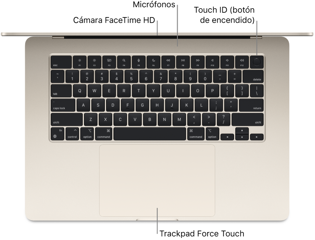 Una MacBook Air abierta, vista desde arriba, con textos que indican la cámara FaceTime HD, los micrófonos, el sensor Touch ID (el botón de encendido) y el trackpad Force Touch.