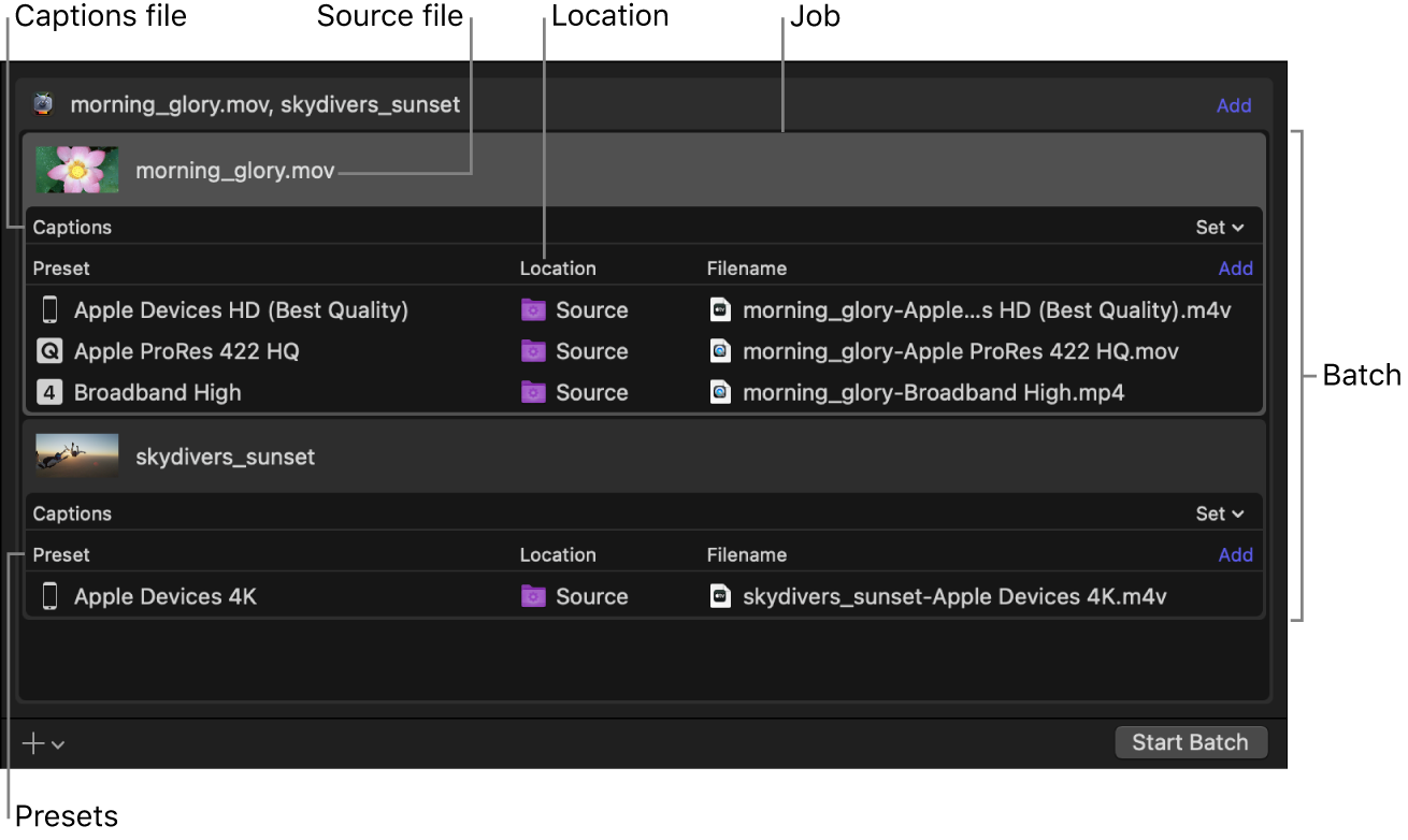 Batch area showing two jobs, each with multiple outputs assigned