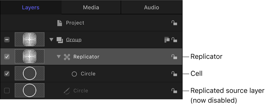 Layers list showing a group containing a replicator, the disabled source layer, and the replicator cells