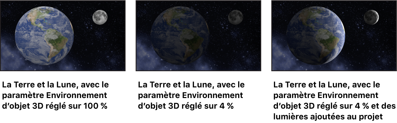 Images montrant l’effet des réglages Environnement sur des objets 3D