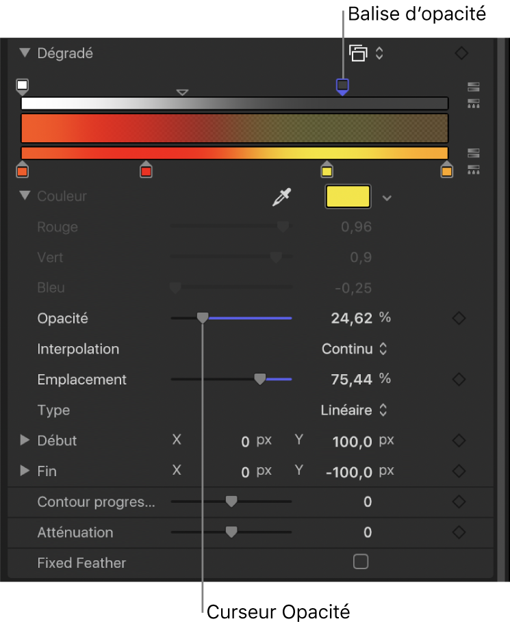 Éditeur de dégradé affichant la balise d’opacité et les commandes d’opacité