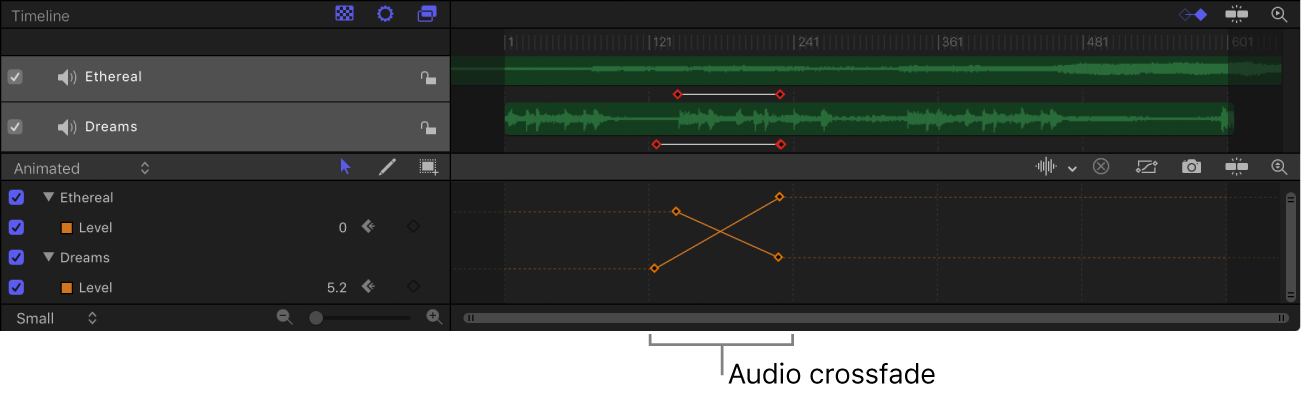 키 프레임 편집기에 표시된 오디오 크로스페이드의 예