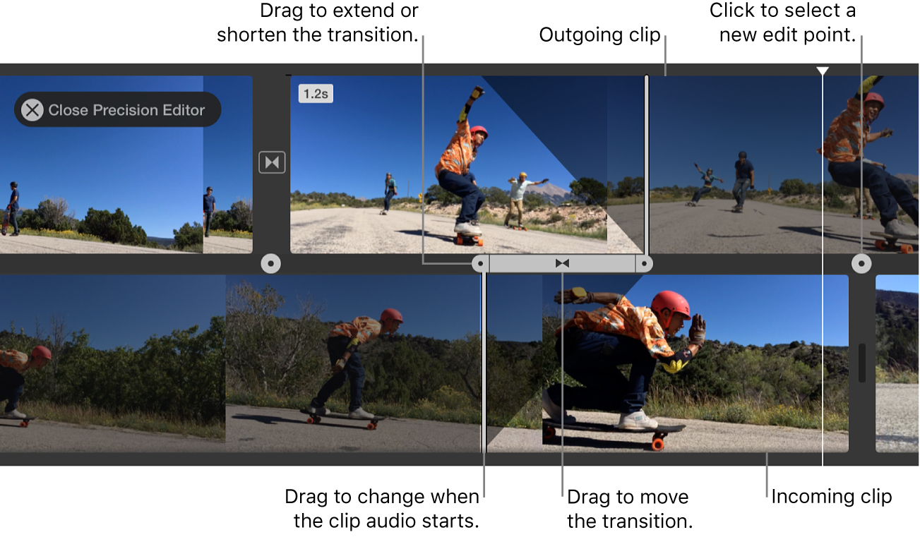 Precision editor open in timeline, showing outgoing clip, incoming clip, transition between clips, and controls for adjusting when each clip’s video and audio starts and ends