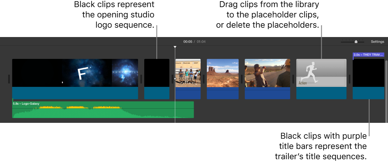 Timeline showing trailer converted to movie, with black clips representing opening studio logo sequence, black clips with purple bars representing trailer’s title sequences, and grayscale images representing placeholder clips