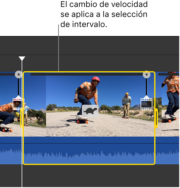 Clip con un cambio de velocidad realizado en una selección de intervalo