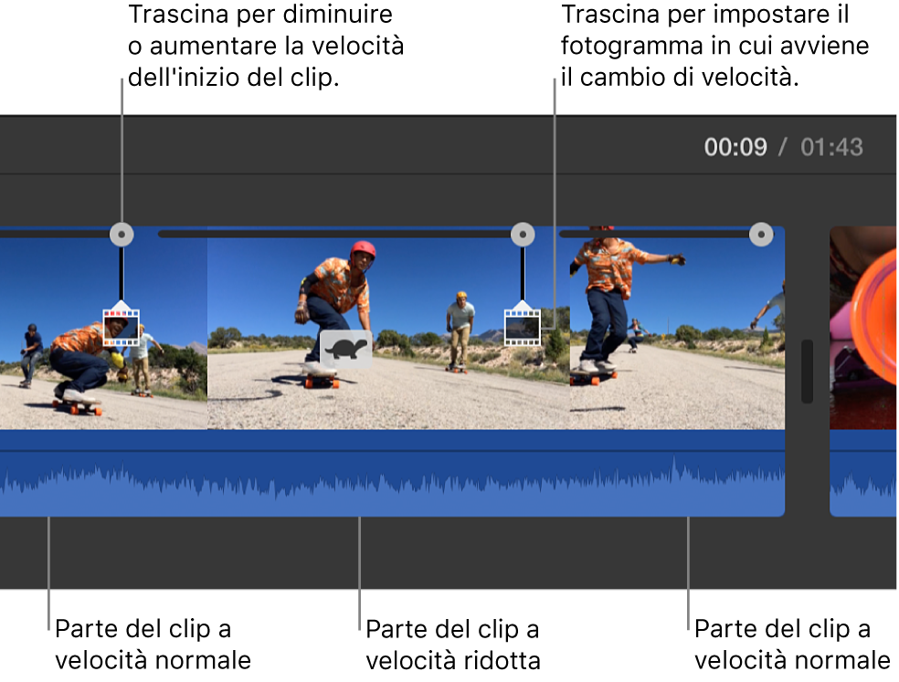 Icona tartaruga e cursori di velocità su un clip nella timeline