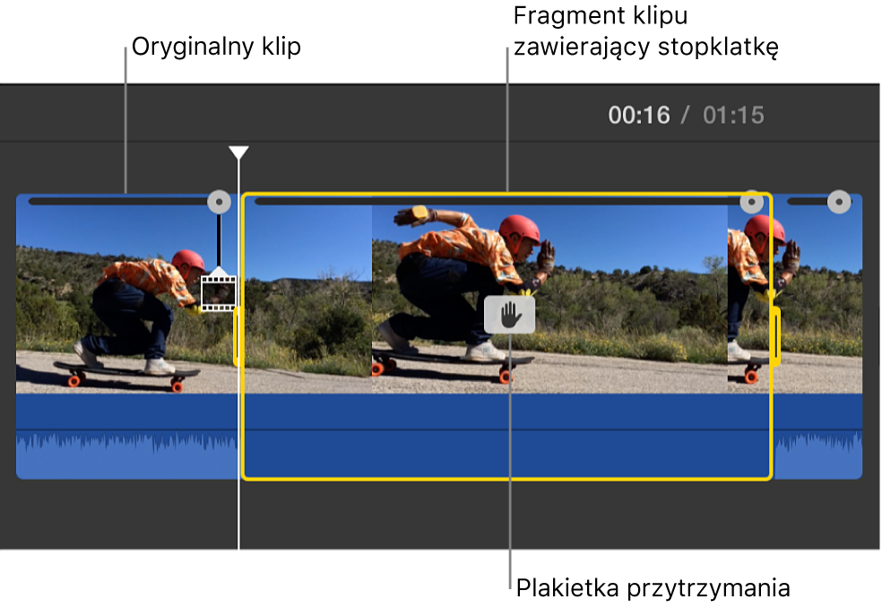Klip stop-klatki wstawiony w miejscu głowicy na linii czasowej