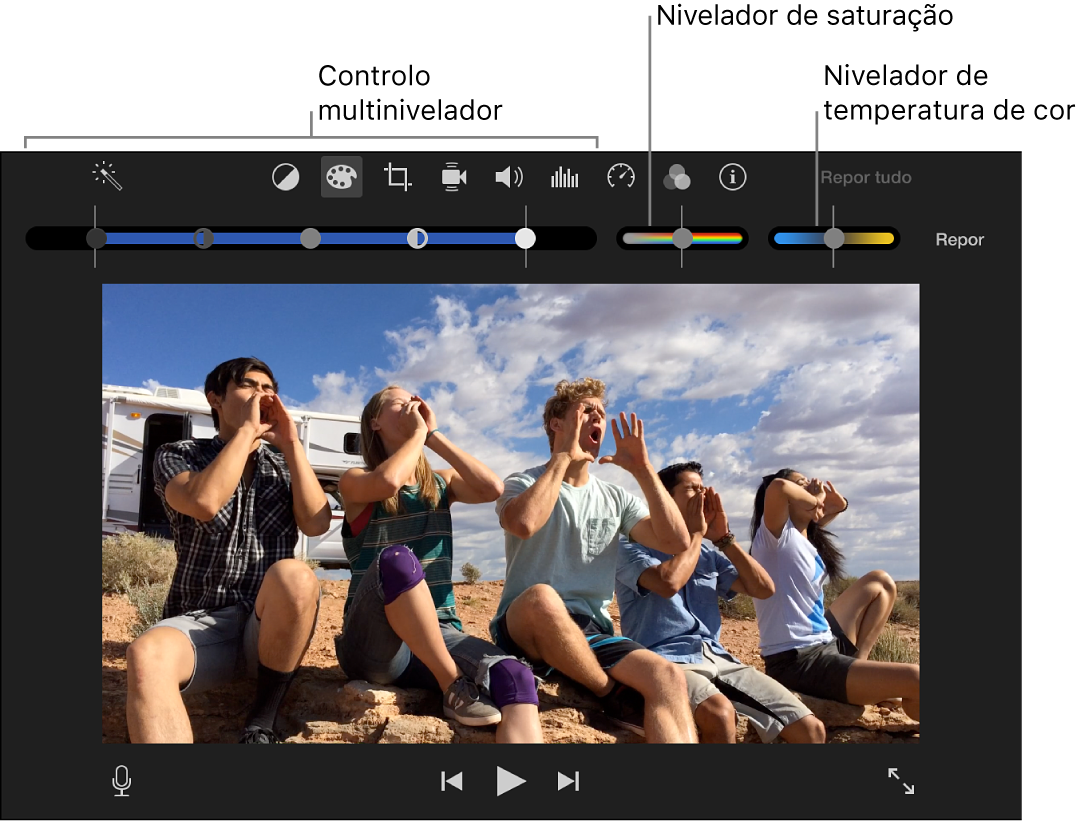 Controlos de correção de cores, incluindo um controlo de multi-nivelador, um nivelador de saturação e um nivelador de temperatura de cor