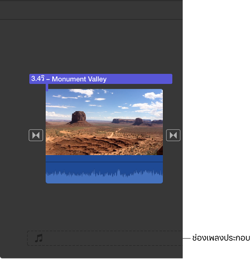 คลิปเสียงที่ถูกลากจากช่องเพลงประกอบในไทม์ไลน์