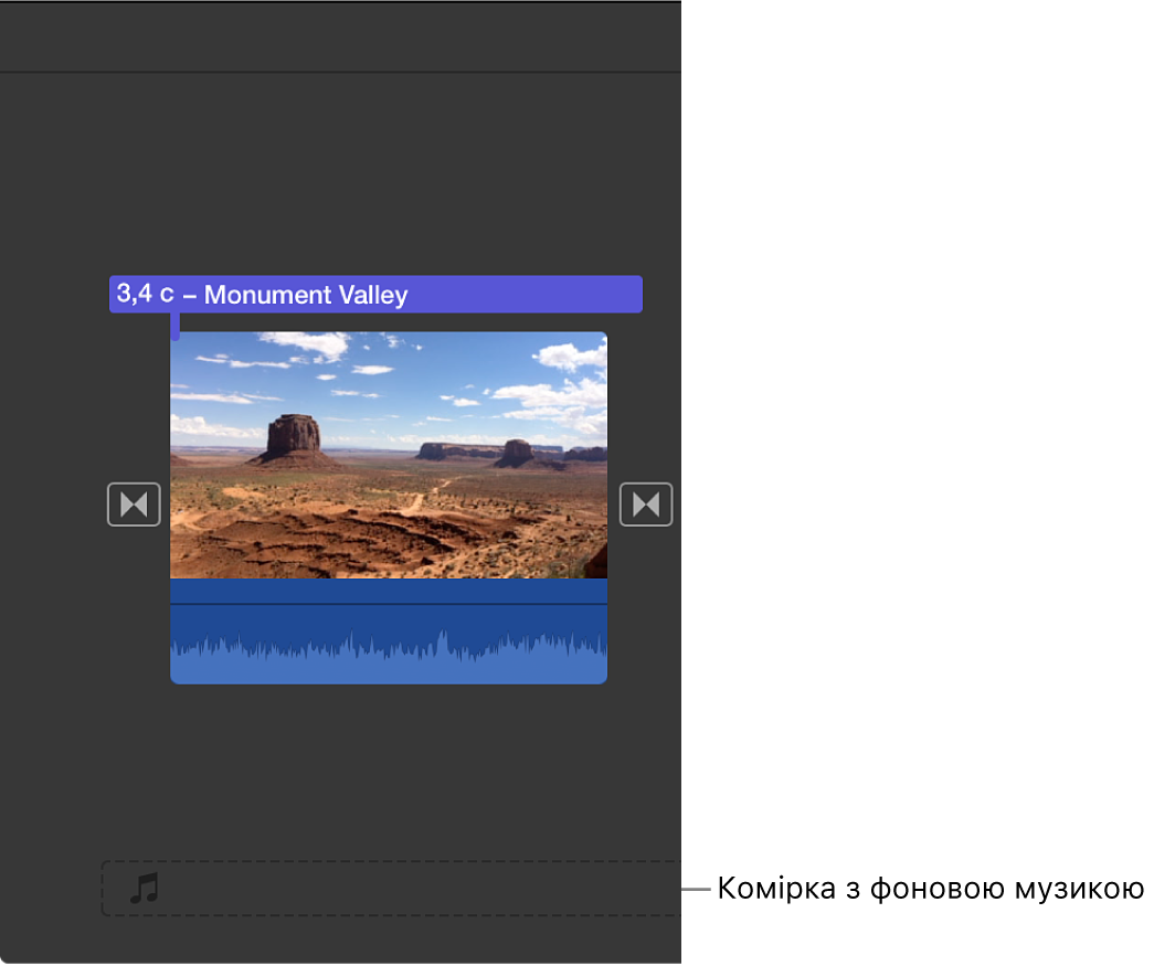 Звуковий уривок, який перетягують до комірки фонової музики на монтажній лінійці