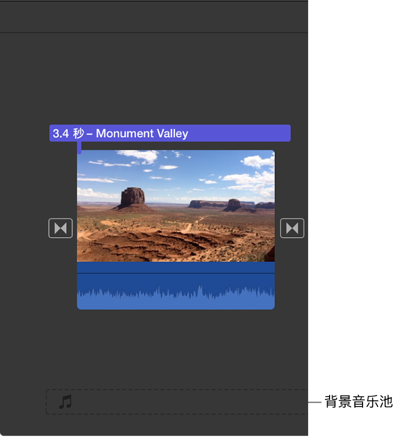 拖到时间线中背景音乐池的音频片段