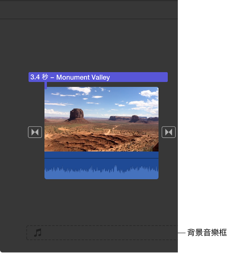 音訊剪輯片段正被拖入時間列中的背景音樂框