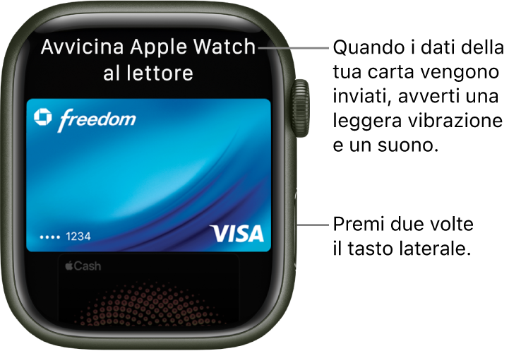 La schermata di Apple Pay con l’opzione “Avvicinati al lettore per pagare” in alto; avvertirai un leggero feedback aptico e sentirai un bip quando le informazioni della carta vengono inviate.