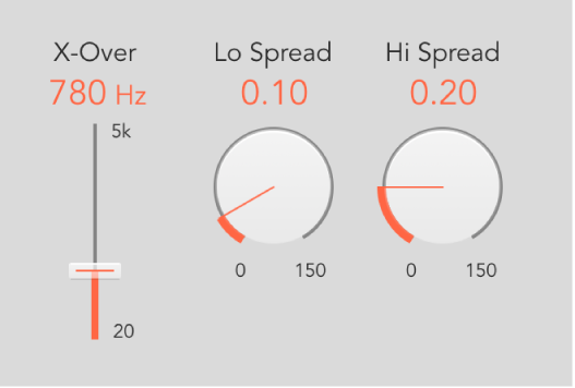 Die Space Designer-Steuerungen „ X-Over“, „Lo Spread“ und „Hi Spread“