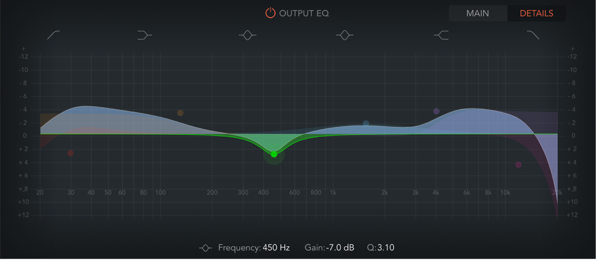 Die Output-EQ-Anzeige von ChromaVerb