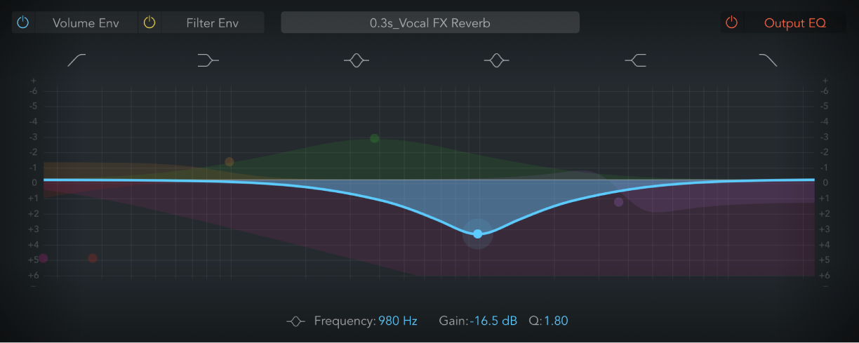 Controles de Output EQ de Space Designer