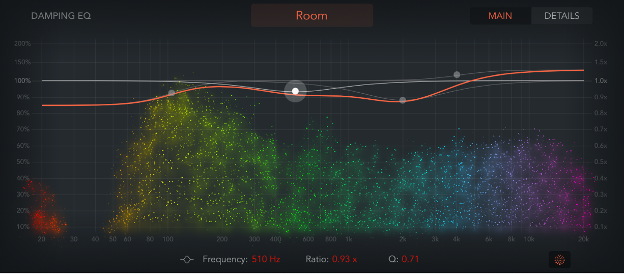 La visualización de ChromaVerb y la pantalla de Damping EQ.