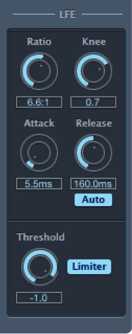 Controles LFE de Surround Compressor.