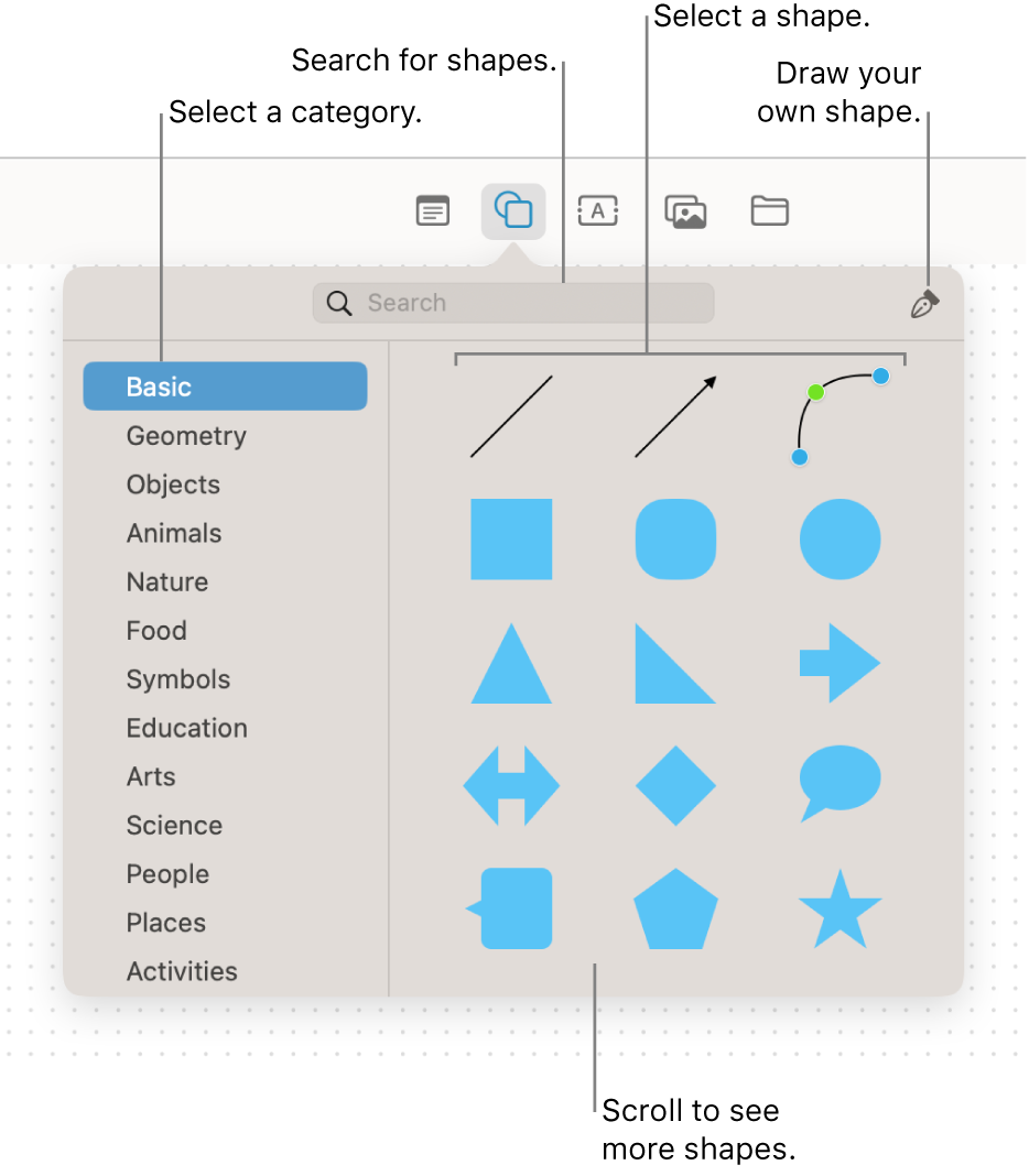 The shapes library, with a search field at the top, a list of categories on the left, and a collection of shapes to the right. Select a shape from the collection, scroll to see more shapes, or draw your own shape with the Pen tool.