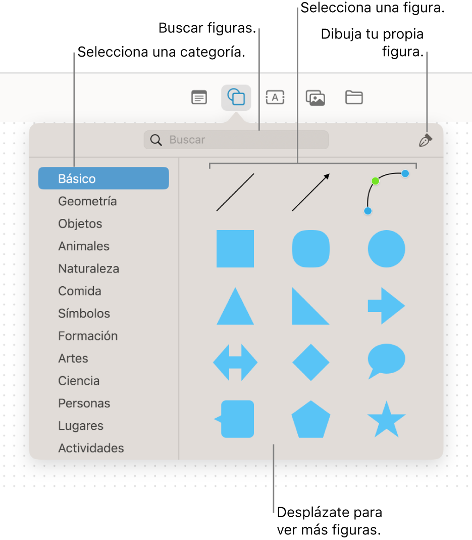 La biblioteca de figuras, con un campo de búsqueda en la parte superior, una lista de categorías a la izquierda y una colección de figuras a la derecha. Selecciona una figura de la colección, desplázate para ver más figuras o dibuja tu propia figura con la herramienta Lápiz.