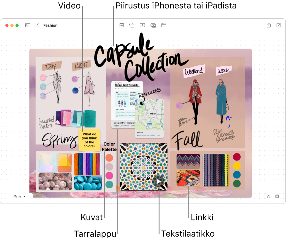 Freeform-taulu, jossa on erilaisia kohteita, kuten piirros iPhonesta tai iPadista, tarralappu, linkki, tekstilaatikko, video ja useita kuvia.