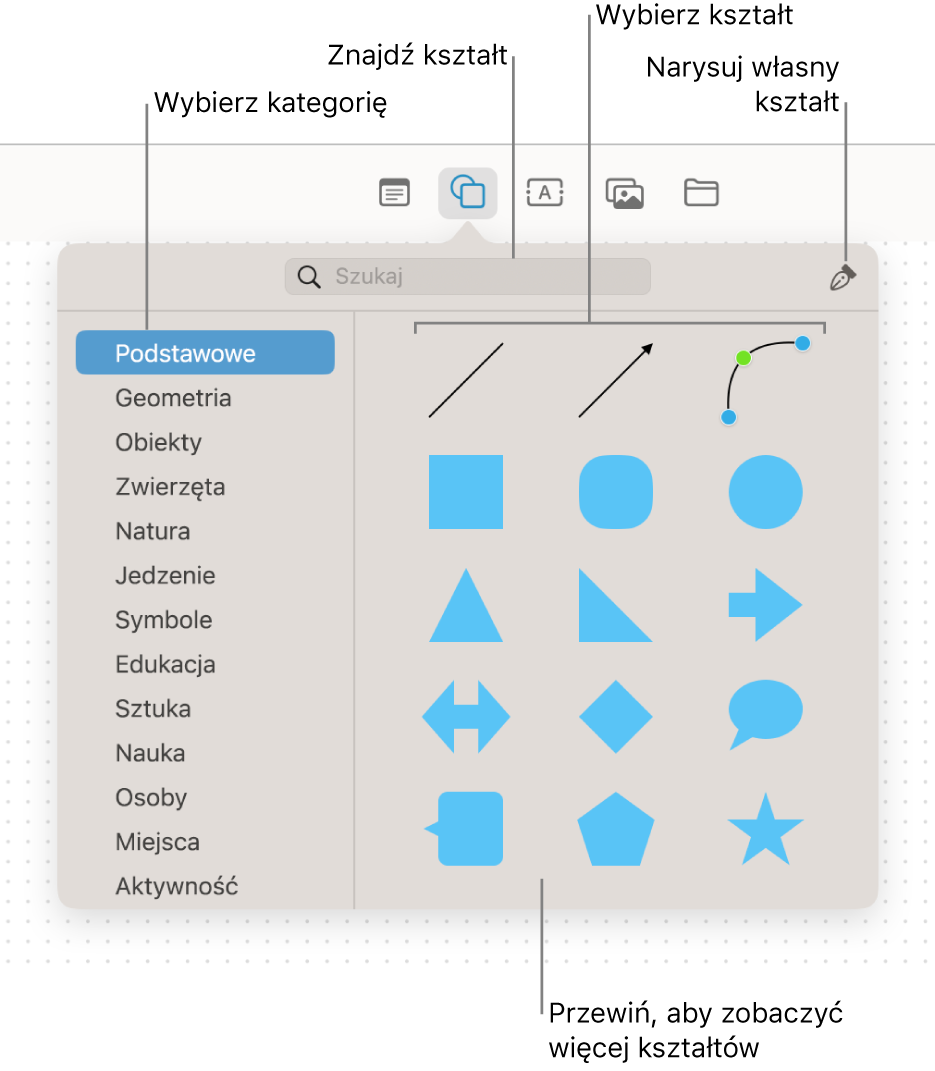 Biblioteka kształtów. U góry widoczne jest pole wyszukiwania, po lewej znajduje się lista kategorii, a po prawej wyświetlany jest zbiór kształtów. Możesz wybrać kształt ze zbioru, przewinąć w celu wyświetlenia więcej kształtów, lub narysuj własny kształt za pomocą narzędzia Pisak.