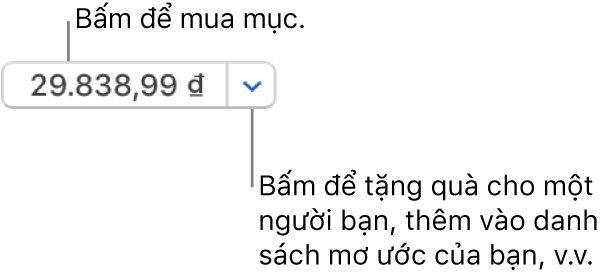 Một nút đang hiển thị giá. Bấm vào giá để mua mục đó. Bấm vào mũi tên bên cạnh giá để tặng mục đó cho một người bạn, thêm mục đó vào danh sách mơ ước của bạn, v.v.