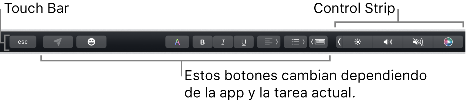 Touch Bar en la parte superior del teclado, mostrando la Control Strip contraída a la derecha y botones que varían según la app o tarea.