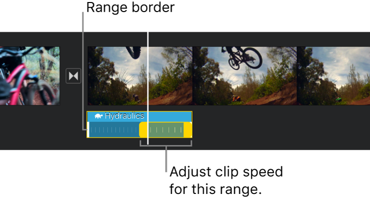 A speed range with yellow range handles in an audio clip in the timeline, with white lines in the clip indicating range borders.