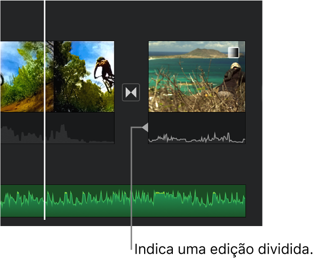Um indicador da edição dividida a aparecer na parte de áudio de uma transição no cronograma.