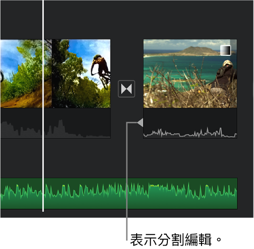在時間列中，拆分編輯指示器顯示在過場效果的音訊部分中。