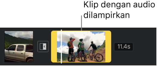 Klip video dengan audio dilampirkan dalam garis masa.
