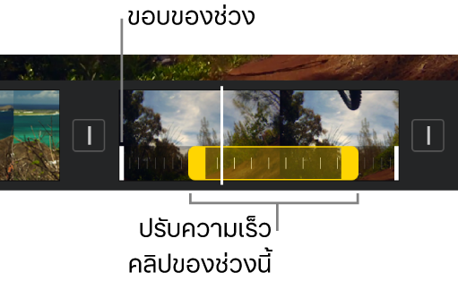 ช่วงความเร็วที่มีขอบจับช่วงสีเหลืองในคลิปวิดีโอในไทม์ไลน์ โดยมีเส้นสีขาวในคลิปที่ระบุขอบของช่วง