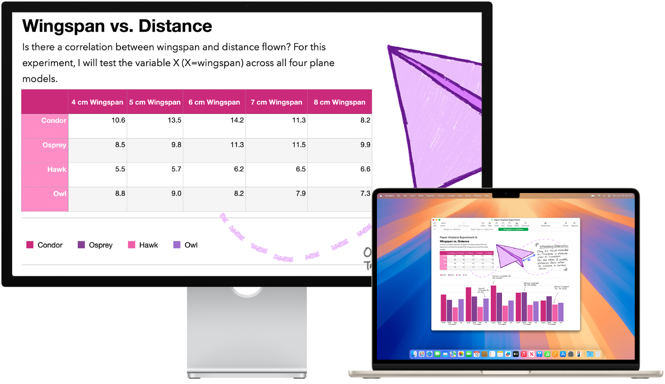 Plocha stolního monitoru, na které je aktivní funkce Monitor s přiblížením, zatímco na displeji MacBooku Air zůstává obrazovka ve standardní velikosti.