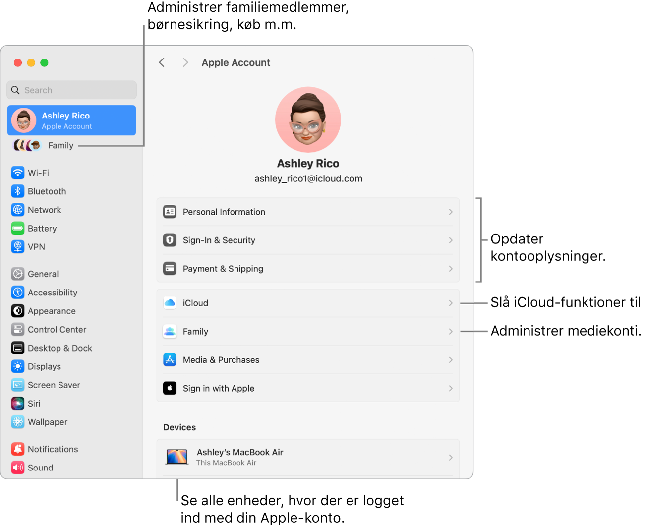 Indstillingerne til Apple-konto i Systemindstillinger med billedforklaringer til at opdatere kontooplysninger, slå iCloud-funktioner til og fra, administrere mediekonti samt Familie, hvor du kan administrere familiemedlemmer, børnesikring, køb m.m.