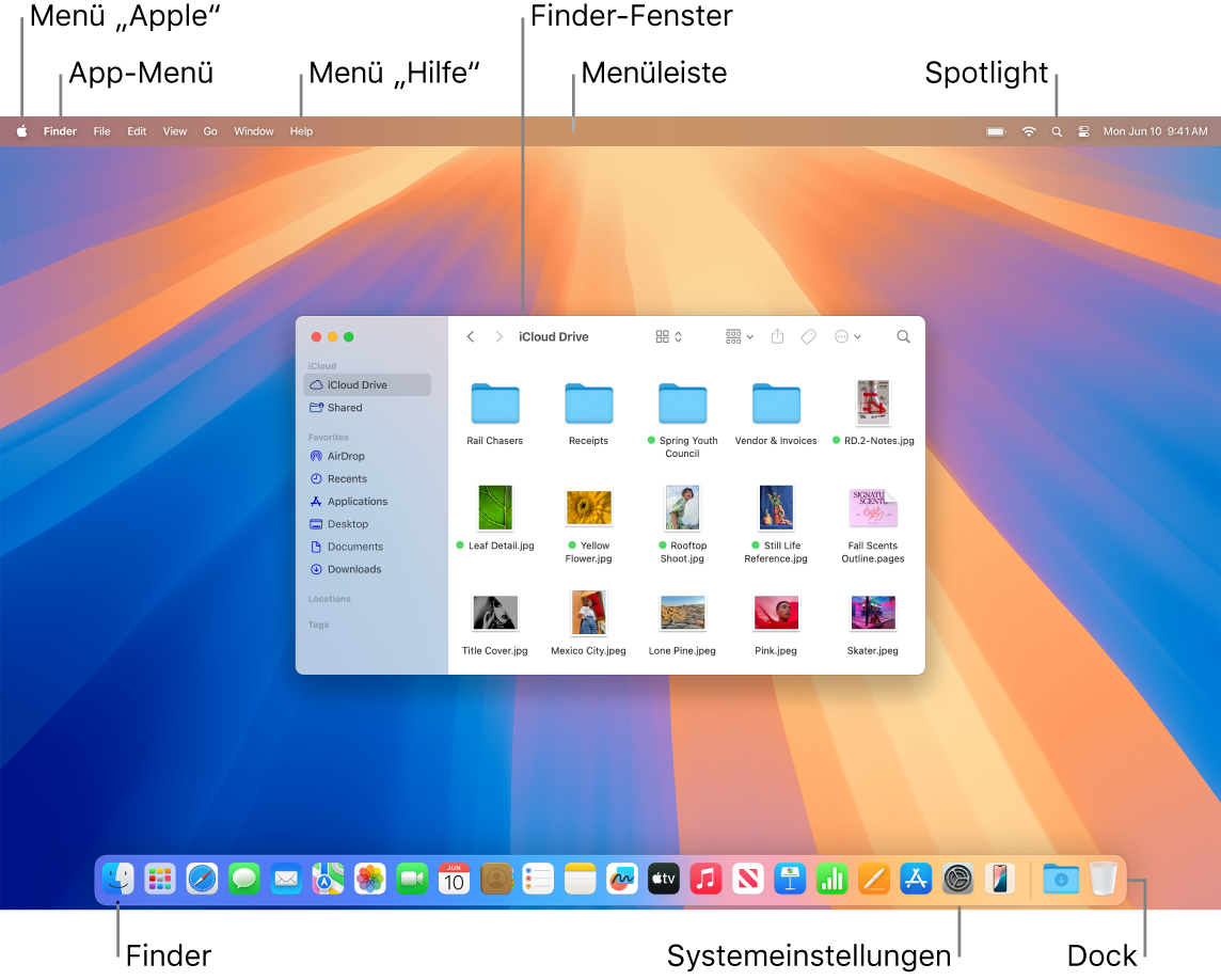 Ein Mac-Bildschirm zeigt das Menü „Apple“, das App-Menü, das Menü „Hilfe“, ein Finder-Fenster, die Menüleiste, das Spotlight-Symbol, das Finder-Symbol, das Symbol „Systemeinstellungen“ und das Dock.