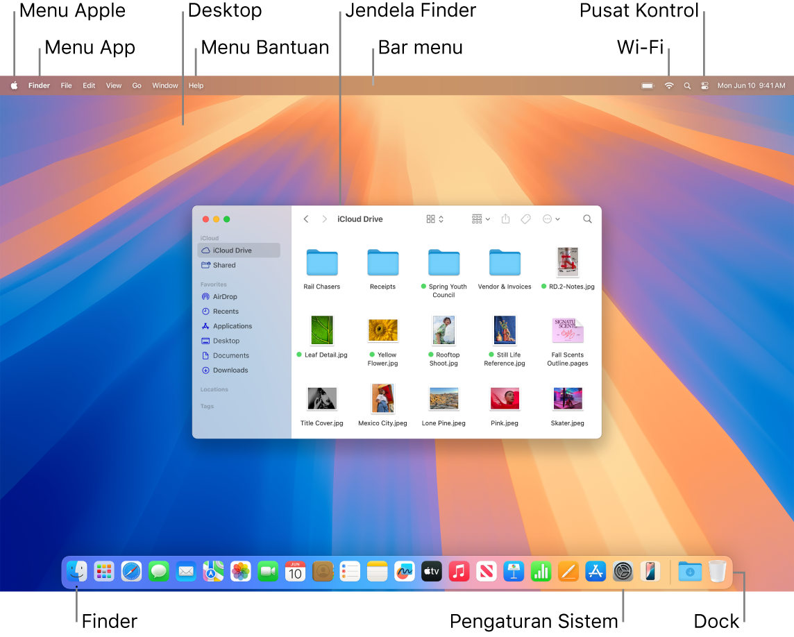 Layar Mac menampilkan menu Apple, menu App, desktop, menu Bantuan, jendela Finder, bar menu, ikon Wi-Fi, ikon Pusat Kontrol, ikon Finder, ikon Pengaturan Sistem, dan Dock.