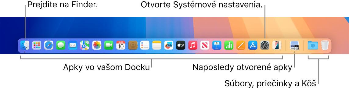 Dock s Finderom, Systémovými nastaveniami a čiarou v Docku, ktorá oddeľuje aplikácie od súborov a priečinkov.