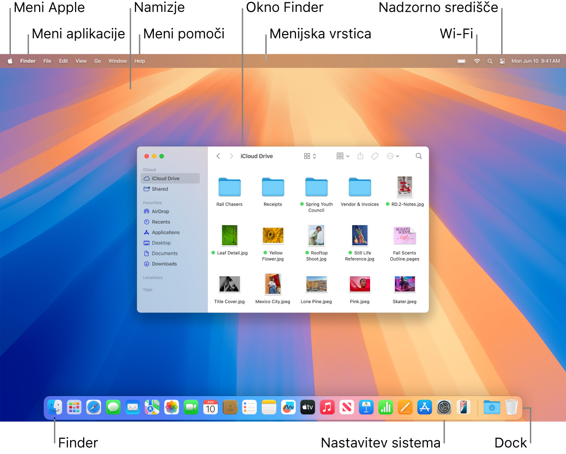 Zaslon Mac s prikazom menija Apple, menija z aplikacijami, menija Help, namizja, okna Finder, menijske vrstice, ikone Wi-Fi, ikone Control Center, ikone Finder, ikone System Settings in vrstice Dock.