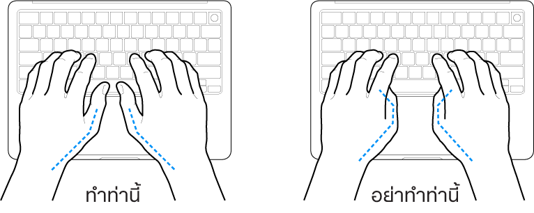 มือวางอยู่เหรือแป้นพิมพ์ แสดงตำแหน่งการวางนิ้วหัวแม่มือที่ถูกต้องและไม่ถูกต้อง