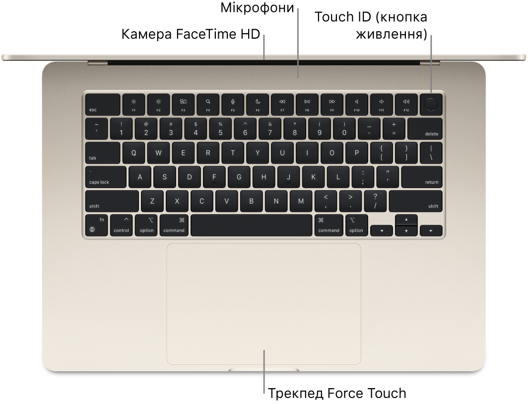 Погляд зверху на відкритий MacBook Air із виносками на камеру FaceTime HD, мікрофони, Touch ID (кнопка живлення) і трекпед Force Touch.