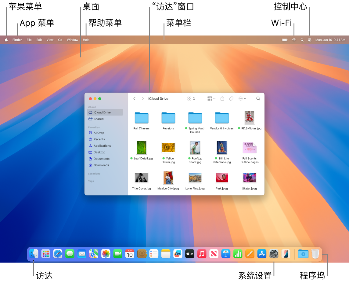 显示苹果菜单、App 菜单、桌面、“帮助”菜单、“访达”窗口、菜单栏、Wi-Fi 图标、“控制中心”图标、“访达”图标、“系统设置”图标以及程序坞的 Mac 屏幕。